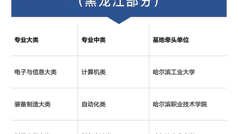 叉车司机培训教材电子版